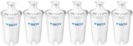 💧 enhance your water quality with brita water pitcher replacement filters logo