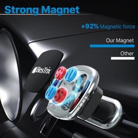 img 2 attached to 🚗 BESTRIX Magnetic Car Mount for Cell Phone - Compatible with iPhone 12/11 Pro Max/XS/XR/X/8/7, Galaxy S10/S10+/S9/S9 Note & More - Magnet Car Phone Holder (Air Vent)