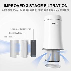 img 1 attached to 🌬️ H13 True HEPA Air Purifier for Home Bedroom, ROTO Air Cleaner for Pets, Smokers, Dust, Mold, Allergies, Quiet Odor Eliminators for Room, 4 Fan Speeds, Quiet Auto Mode