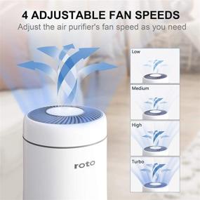 img 2 attached to 🌬️ H13 True HEPA Air Purifier for Home Bedroom, ROTO Air Cleaner for Pets, Smokers, Dust, Mold, Allergies, Quiet Odor Eliminators for Room, 4 Fan Speeds, Quiet Auto Mode