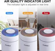 🌬️ h13 true hepa air purifier for home bedroom, roto air cleaner for pets, smokers, dust, mold, allergies, quiet odor eliminators for room, 4 fan speeds, quiet auto mode logo