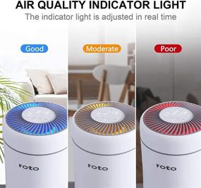 img 4 attached to 🌬️ H13 True HEPA Air Purifier for Home Bedroom, ROTO Air Cleaner for Pets, Smokers, Dust, Mold, Allergies, Quiet Odor Eliminators for Room, 4 Fan Speeds, Quiet Auto Mode