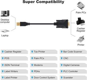 img 1 attached to 💡 Windows Industrial Electrical Adapter Chipset Converter by CableCreation