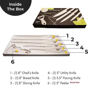 img 1 attached to Sharp Kitchen Knife Set: O-Yaki 5-Piece Non-Stick Coated German Stainless Steel Knives with Wheat Straw Composite Handles & Bonus Peeler - Off-White Rust-Proof Boxed Knife Set