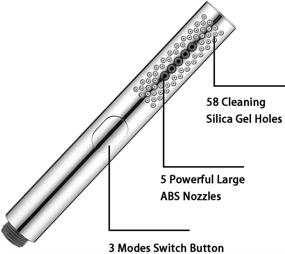 img 3 attached to High Pressure Handheld Shower Head - Universal Chrome Wand with 3 Spray Modes for Dry Skin & Hair, Child-Friendly Multi-Functional Cleaning Sprayer