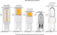 enhance your chandelier illumination with cbconcept bulbs 110v microwave - a perfect combination! логотип