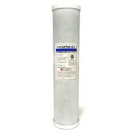 💧 hydronix cb 45 2010 carbon filter length: an efficient solution for effective filtration logo
