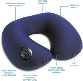 img 3 attached to Lewis N Clark Adjustable Inflatable Bedding