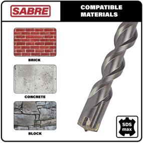 img 2 attached to Sabre Carbide Concrete Rotary Hammer