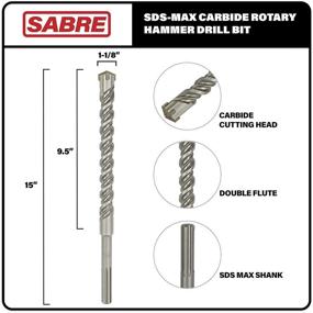 img 3 attached to Sabre Carbide Concrete Rotary Hammer