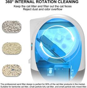 img 2 attached to 🐱 Pet Daddy Self Cleaning Cat Litter Box: Easy One-Button Clean, Fully Enclosed Toilet for Cats Below 18lbs, Anti-Pinch Sensor