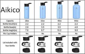 img 3 attached to 🥤 32oz Vacuum Insulated Sports Water Bottle with Straw Lid - Stainless Steel, Wide Handle, Thermos Mug, Light Blue - includes Cleaning Brush