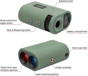 img 2 attached to 🎯 BOAYAL 656/984 Yards Laser Rangefinder with 6X Magnification, Distance Measurement, Golf Slope Adjustment Mode, Speed Mode, and Flagpole Scan – Perfect for Hiking with High Precision. Carrying Case Included.