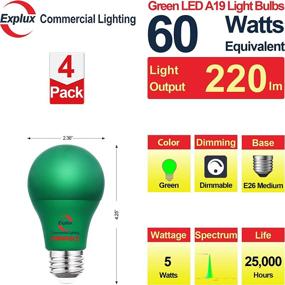 img 3 attached to 🔆 High Output Equivalent Explux Dimmable Version