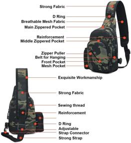 img 2 attached to Портативная водонепроницаемая сумка через плечо BraveHawkOutdoors Camouflage