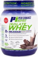 performance inspired nutrition isolate chocolate logo