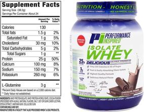 img 3 attached to Performance Inspired Nutrition Isolate Chocolate
