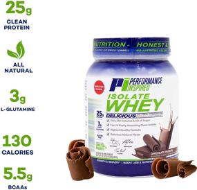img 2 attached to Performance Inspired Nutrition Isolate Chocolate