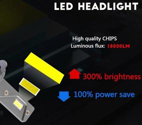 img 3 attached to HPauroro Headlight 18000LM Headlamp Brightness