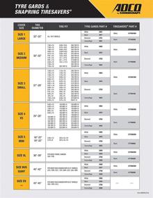 img 1 attached to ADCO 3966 Дизайнерская колесная ⚙️ оболочка: Стильная защита для шин вашего автомобиля