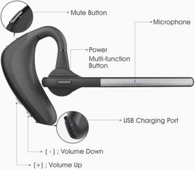 img 3 attached to 🎧 AKIZAN Bluetooth Headset: Single Ear Bluetooth Earpiece for Cellphones - Perfect for Driving, Office, Trucker Driver - Compatible with iPhone and Smart Cell Phones
