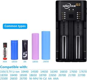 img 2 attached to 🔋 SUNLYTOUR 22650 20700 18650 Battery Charger: Dual USB Charger for Various Battery Types - NiMH, Ni-Cd & More!