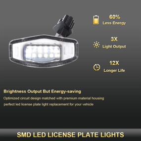 img 3 attached to GemPro LED License Plate Light Lamp Assembly for Honda Civic Accord Sedan Odyssey Pilot, Acura TSX MDX TL RDX RL ILX - Bright Xenon White LEDs