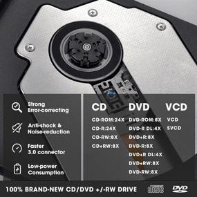 img 1 attached to 📀 ROOFULL Внешний привод CD DVD USB 3.0 и USB-C: Портативный проигрыватель и записыватель DVD/CD для ноутбуков и настольных компьютеров Mac и Windows.