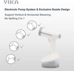 img 2 attached to 👕 YIKA Clothes Steamer: Hand-Held Ceramic-Coated Iron Head, Portable with 300ml Water Tank for Travel, 30s Heat Up, All Fabrics