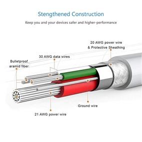 img 3 attached to Charging Lightning Certified Compatible Original Industrial Electrical in Wiring & Connecting