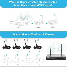img 1 attached to 📷 ISOTECT Newest Strong Version WiFi Wireless Security Camera System: Full HD 1080P Video, 8CH, 6pcs Black Outdoor/Indoor IP Cameras, Night Vision, Easy Remote View, 2TB HDD