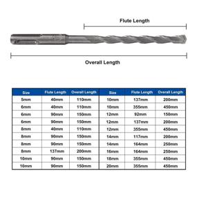 img 2 attached to COMOWARE 20Pcs Rotary Hammer Drill: High-Quality Power Tools for Precision and Efficiency