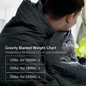 img 2 attached to 🛌 Gravity Blanket - 20 lbs Grey 48"x72" Twin/Single - The Ultimate Sleep Aid - Premium Weighted Blanket with Washable Removable Microfiber Duvet Cover