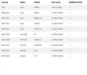 img 1 attached to PAC GM3ARSTX GM3A RSTX RadioPRO Interface