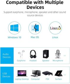 img 3 attached to 🎧 Hagibis USB External Sound Card Adapter for Windows, Mac, Linux, PC, Laptops, Desktops, PS4, PS5 - 2-in-1 USB to 3.5mm Headphone and Microphone Jack Audio Adapter Mic Stereo Sound Card (Black)