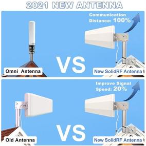 img 2 attached to 📶 Усилитель сигнала для сотового телефона для дома и офиса с SolidRF Signal Booster - Покрытие площадью 1 500 квадратных футов, поддерживает все основные американские операторы - AT&T, Verizon, T-Mobile, Sprint, U.S. Cellular и другие - Одобрено Федеральной комиссией по связи (FCC)