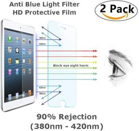 img 3 attached to i-Deal 2 шт. Антиблокировочные очки с закаленным стеклом для iPad mini: Защитите глаза от вредного синего света при установке без пузырьков.