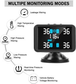 img 3 attached to 🚗 Tymate Tire Pressure Monitoring System with Large Colorful Screen and Advanced External Tmps Sensor - 4 Alarm Modes, Flexible Charging, and Easy Installation (0-87 psi)