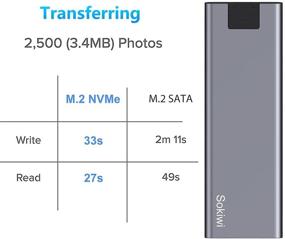 img 2 attached to 💾 Tool-Free M.2 NVME SATA SSD Enclosure Adapter with RTL9210B Chips, USB C 3.1 Gen 2 10Gbps NVME/6Gbps SATA PCIe M-Key(B+M Key), Support UASP Trim for SSD Size 2242/2260/2280