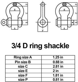 img 1 attached to RUGCEL Winch Ring Shackles Black