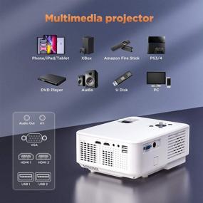 img 3 attached to 📽️ Ultra Portable HD WiFi Mini Projector for Outdoor Use, Wireless Video Projector for iPhone, Native Resolution 1280x800P, 1080P Support, 200” Display Size, Android/iOS/HDMI/USB/SD/VGA Compatible