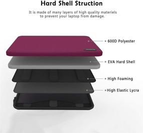 img 3 attached to 🎒 Smatree Hardshell Laptop Sleeve - Compatible with 13.3 inch MacBook Air 2020/ MacBook Pro 2020/ 2019/ 2018/ 2017/ Lenovo Chromebook Flex 5/ Jumper EZbook X3 (Red)