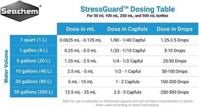 img 1 attached to Seachem StressGuard защищает слизевое покрытие: 500 мл раствор для снижения стресса и токсичного аммиака!