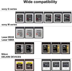 img 1 attached to 📸 XQD Card Reader, SWIBOQI XQD Reader Adapter USB3.0 Type A-A 5Gpbs Super Speed, Compatible with Sony G/M Series XQD Card, Nikon XQD Card, Lexar 2933x/1400x Series XQD Card