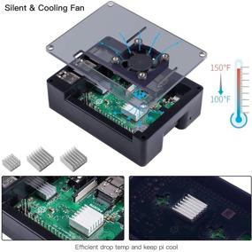 img 3 attached to 🔥 Smraza Raspberry Pi 3 B+ чехол с вентилятором, радиаторами, источником питания 5В 2,5А для Raspberry Pi 3 Model B+(B Plus), совместимый с Raspberry Pi 3 Model B, Pi 2 Model B (чехол из 4 слоев)