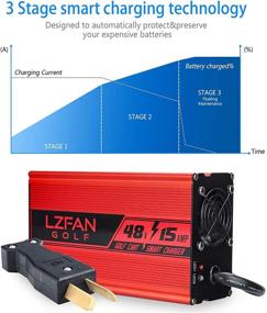 img 3 attached to 🔌 LZFAN Зарядное устройство для гольф-кара 48V 15 Ампер - Идеальное зарядное устройство для аккумулятора 48 Вольт Club Car и EZGO с разъемом Crowfoot