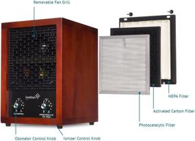 img 3 attached to Ivation HEPA Air Purifier & Ozone Generator 5-in-1 – Ionizer & Deodorizer for spaces up to 3,700 Sq/Ft. All-inclusive with HEPA, Carbon, and Photocatalytic Filters, UV Light and Negative Ion Generator.