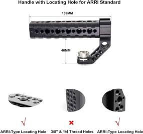 img 2 attached to MAGICRIG Handle Mounts Locating A7RIII