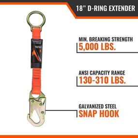 img 2 attached to 🔒 Enhance Your Safety: Malta Dynamics C5010 D Ring Extender