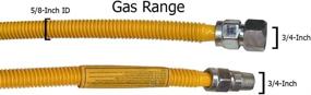 img 1 attached to 🔌 LASCO 10-1259: 72-Inch Flexible Coated Stainless Steel Gas Range Supply Line, 5/8" ID, 3/4" Pipe Thread Fittings
